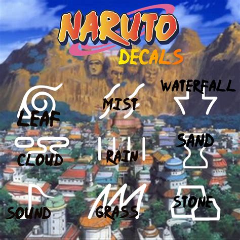 hidden villages naruto|naruto hidden villages list.
